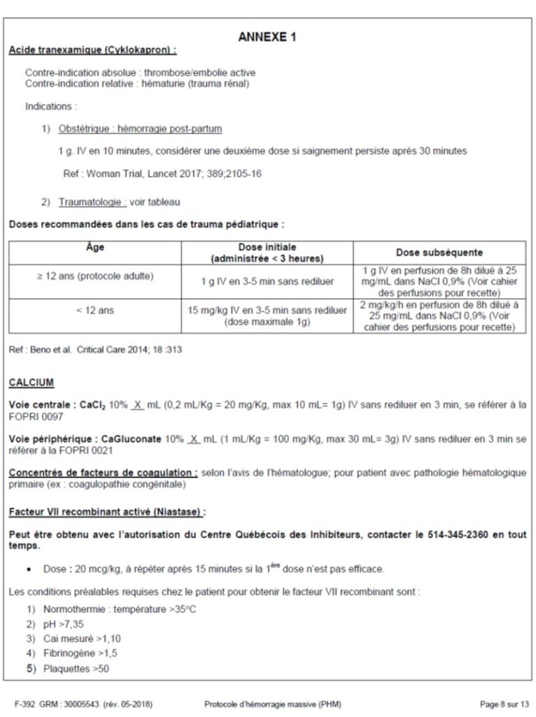 Hémorragie Massive Urgence CHU SainteJustine