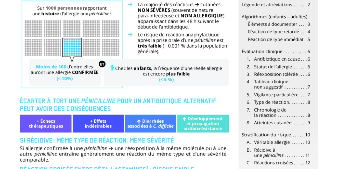 ALLERGIE PRÉSUMÉE AUX PÉNICILLINES Évaluer les risques et optimiser l’usage des bêta-lactamines