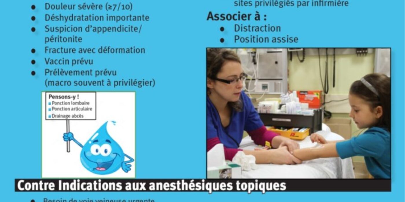 Anesthésiques topiques