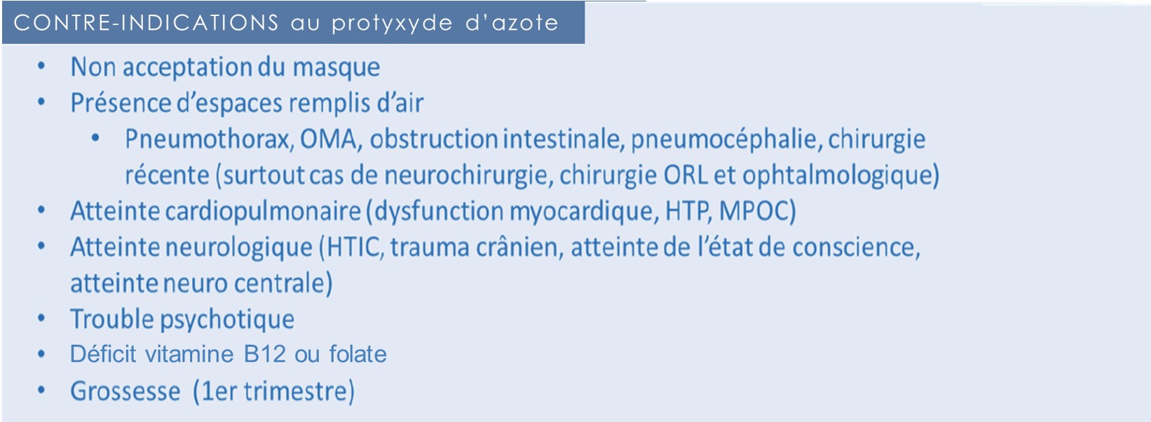 Nitronox- protoxyde d'azote - Urgence CHU Sainte-Justine