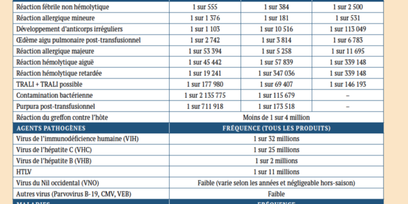 Capture d’écran, le 2024-03-10 à 11.43.17