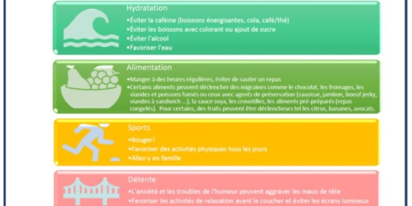 Conseils aux parents p1