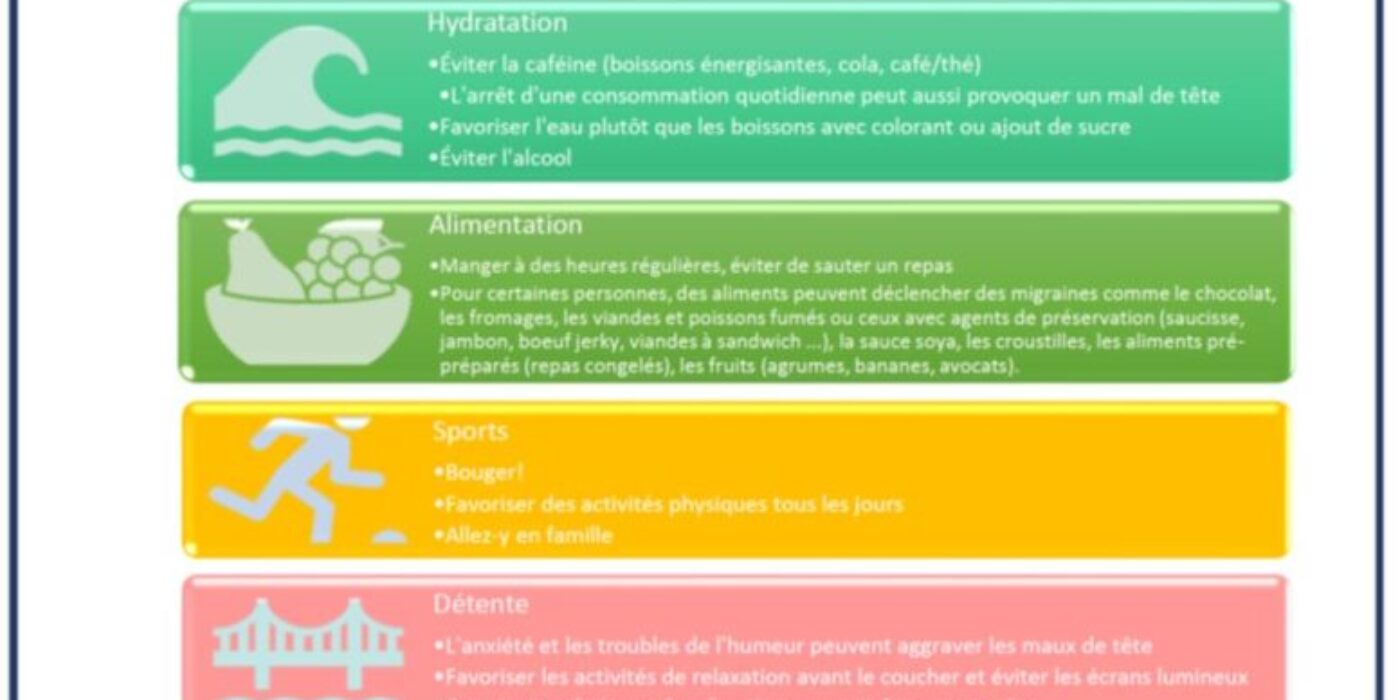 Conseils aux parents p1