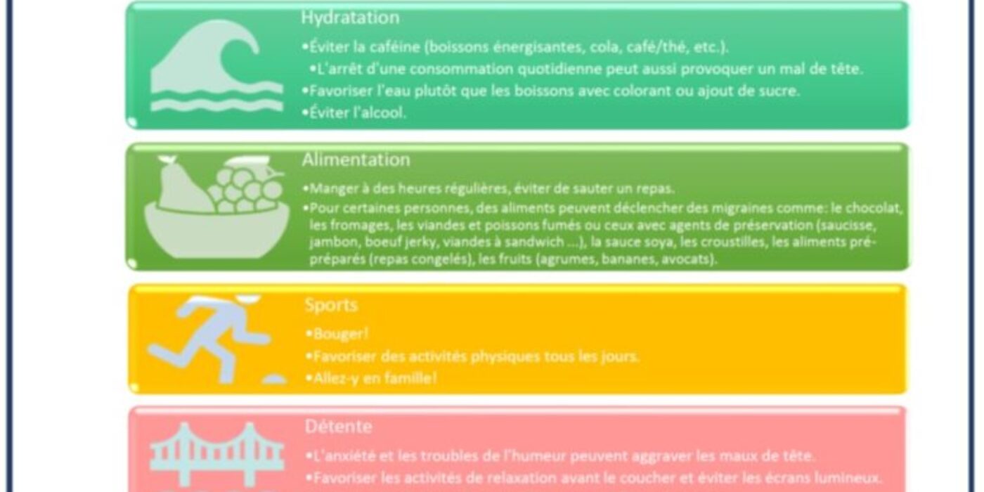 Conseils aux parents p1