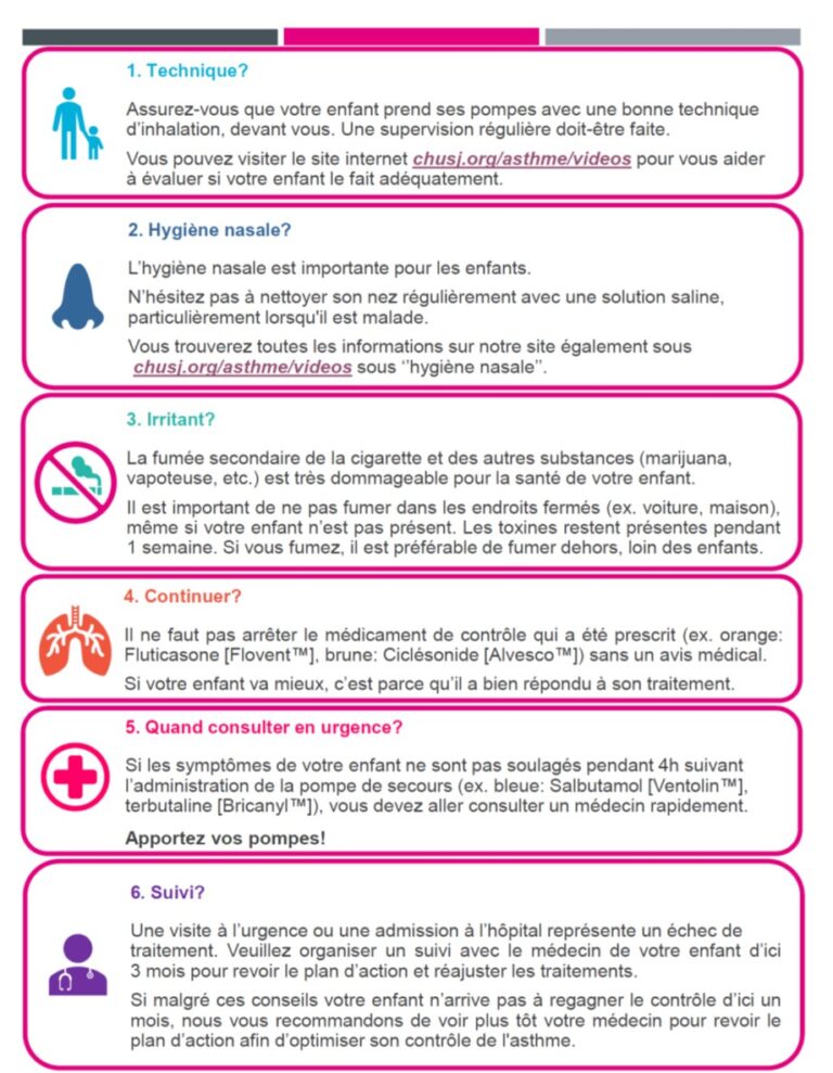 Asthme aigu Urgence CHU SainteJustine