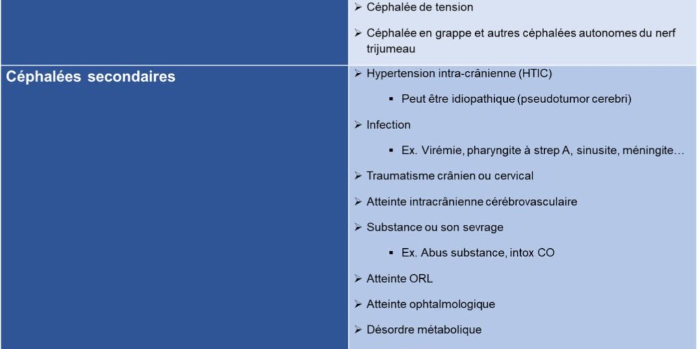 Ddx Céphalée 20200220