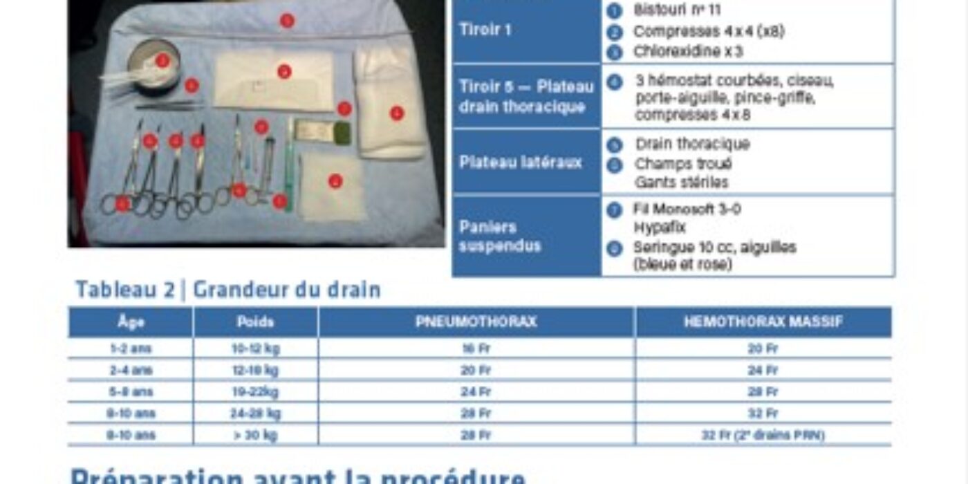 Drain thoracique 1