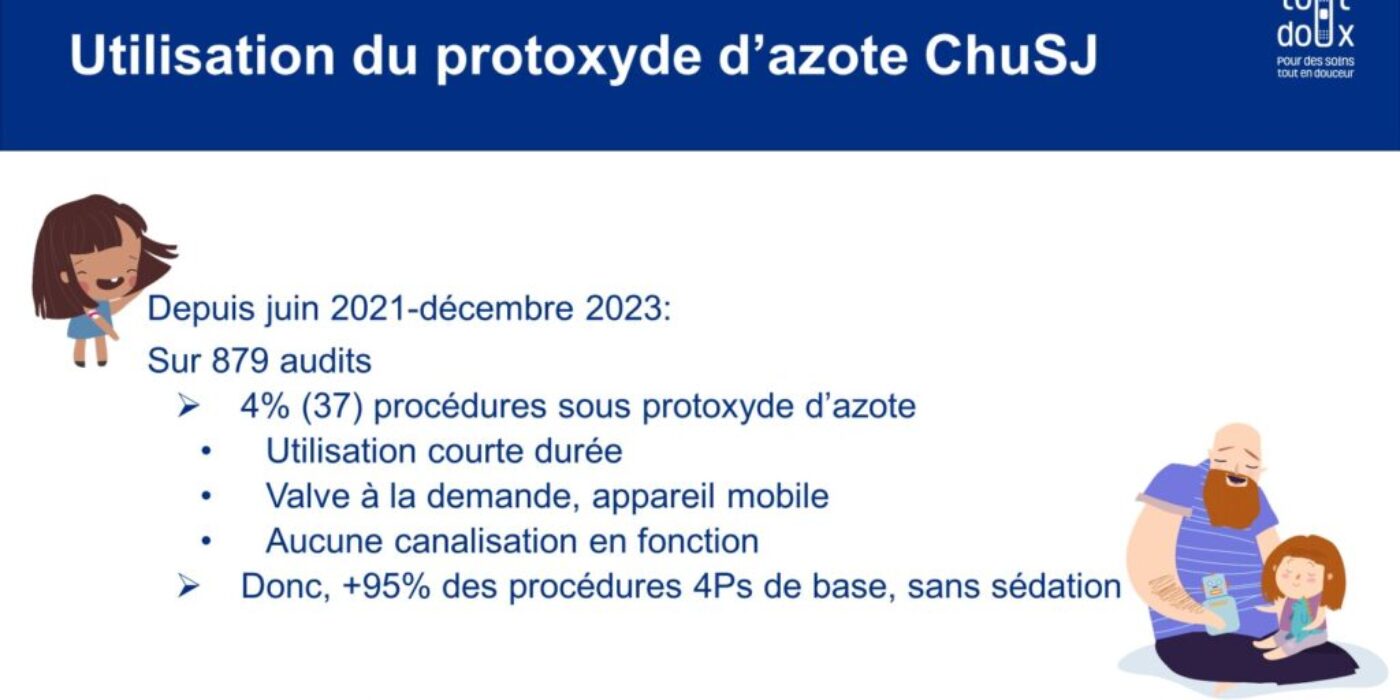N2O CHUSJ 2023