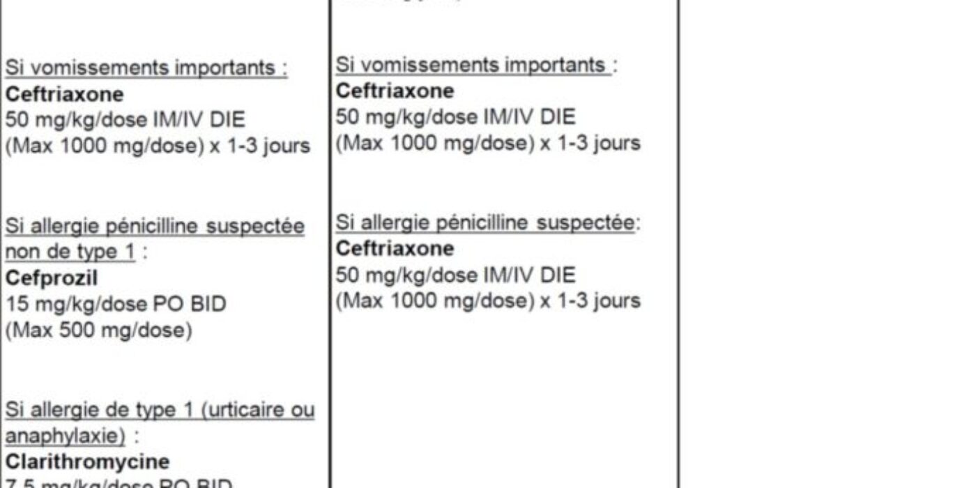 OMA reRefait 20191204