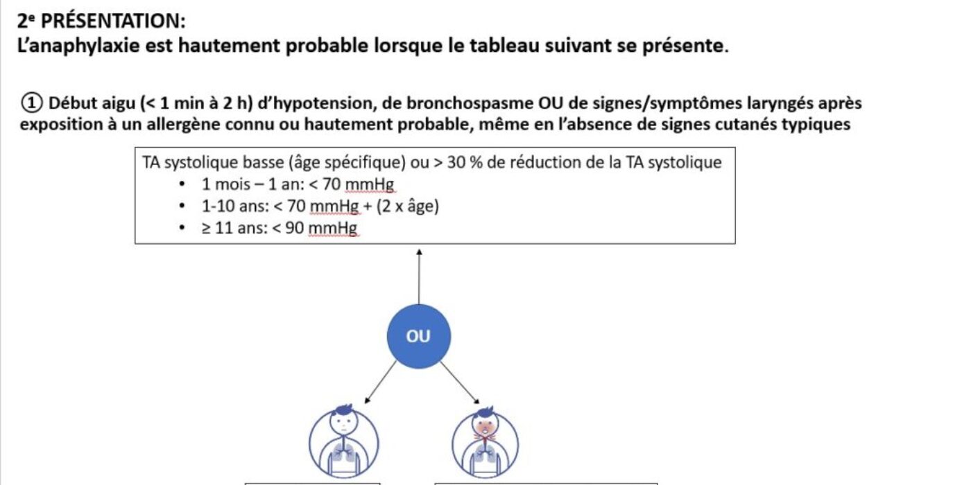 Présentation 2 anaphylaxie