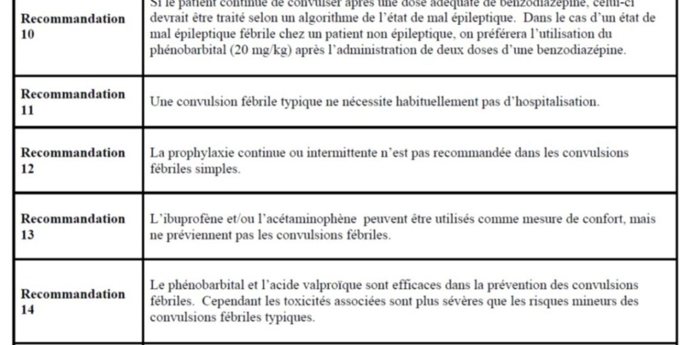 Recommandations Convulsions fébriles 2