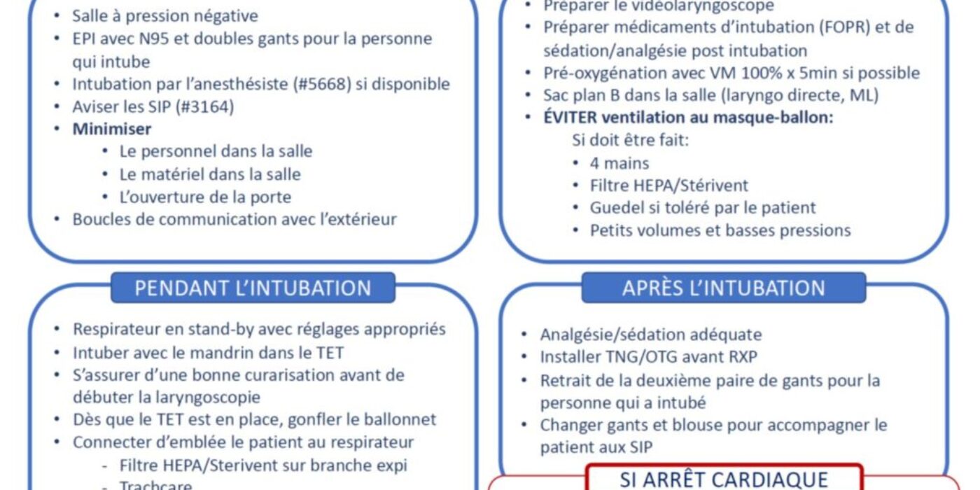 Résumé IET COVID-19 20200414
