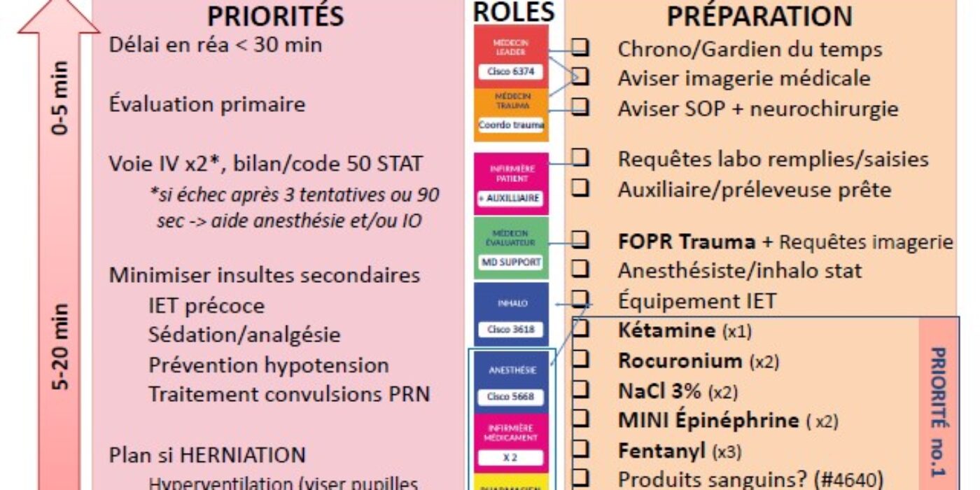 TCC sévère 7 sept 2023 image