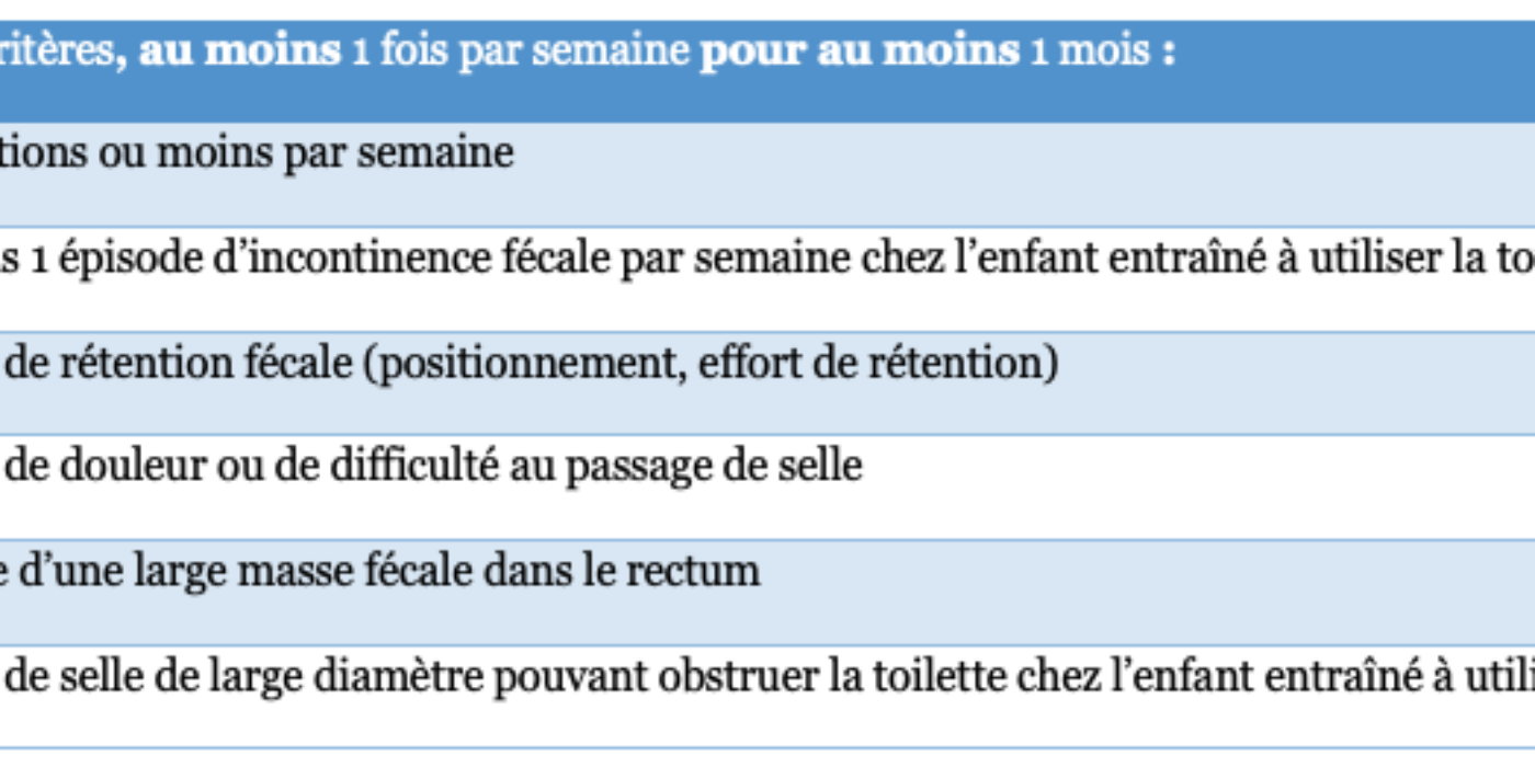 Tableau1