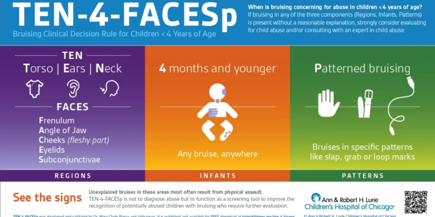 lch-2698-ten-4-facesp_fb-post_1200x628