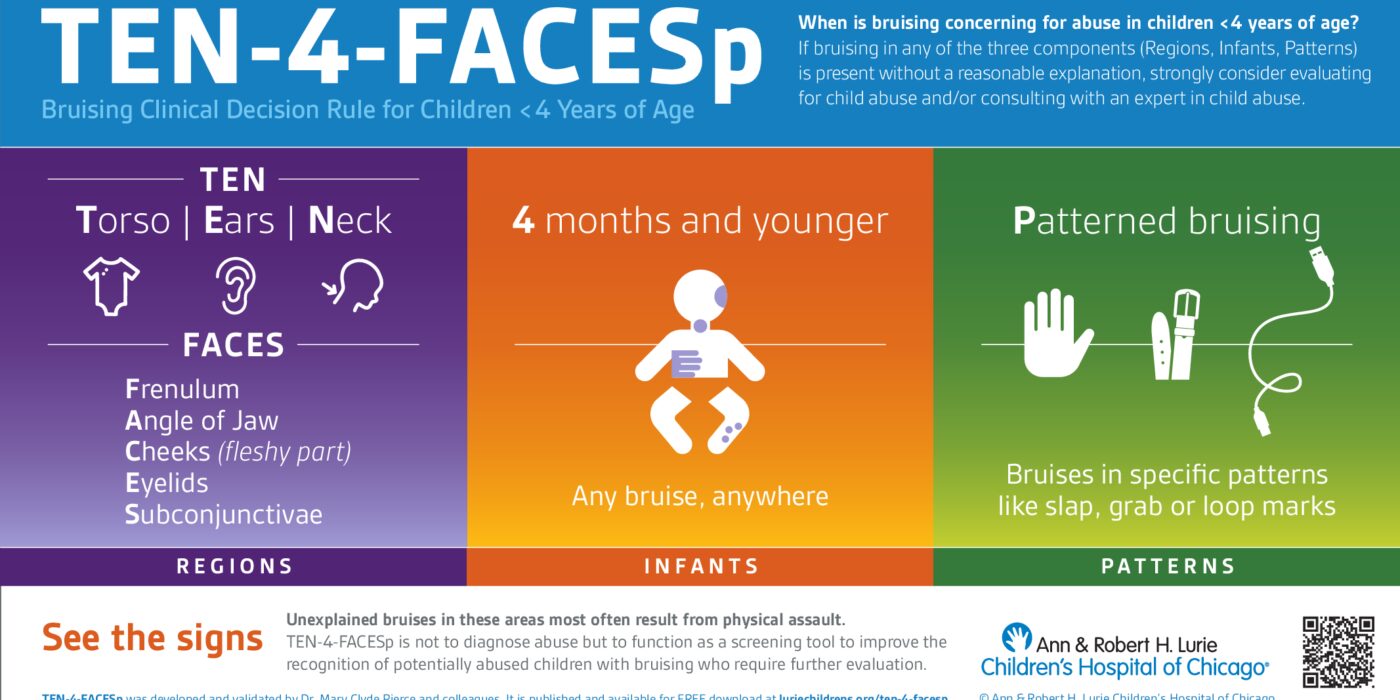 lch-2698-ten-4-facesp_fb-post_lr